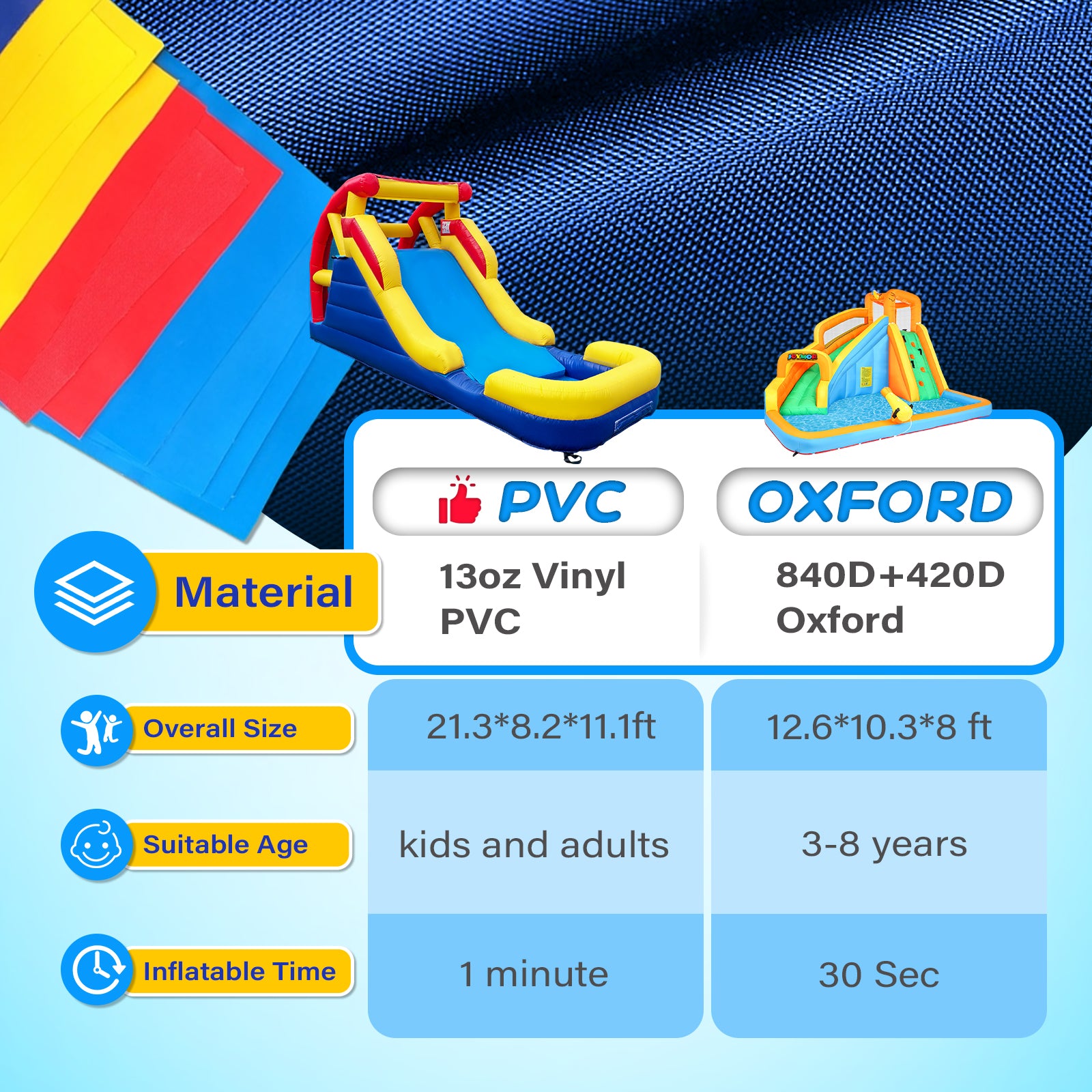 JOYMOR Commercial Grade Inflatable Water Slide with Climbing Wall