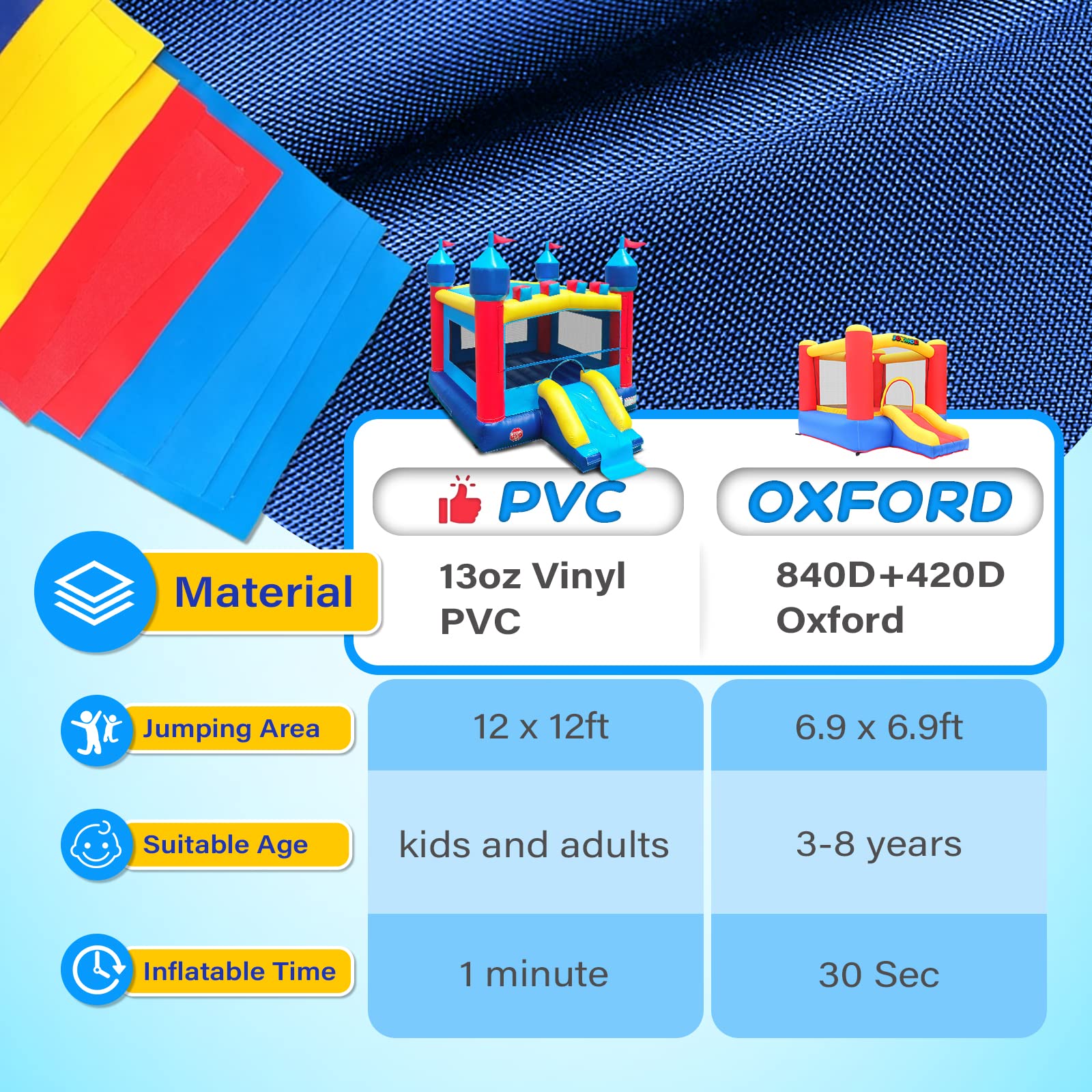 JOYMOR Commercial Water Slide Inflatable Bounce House with Pool and Slide and Air Blower