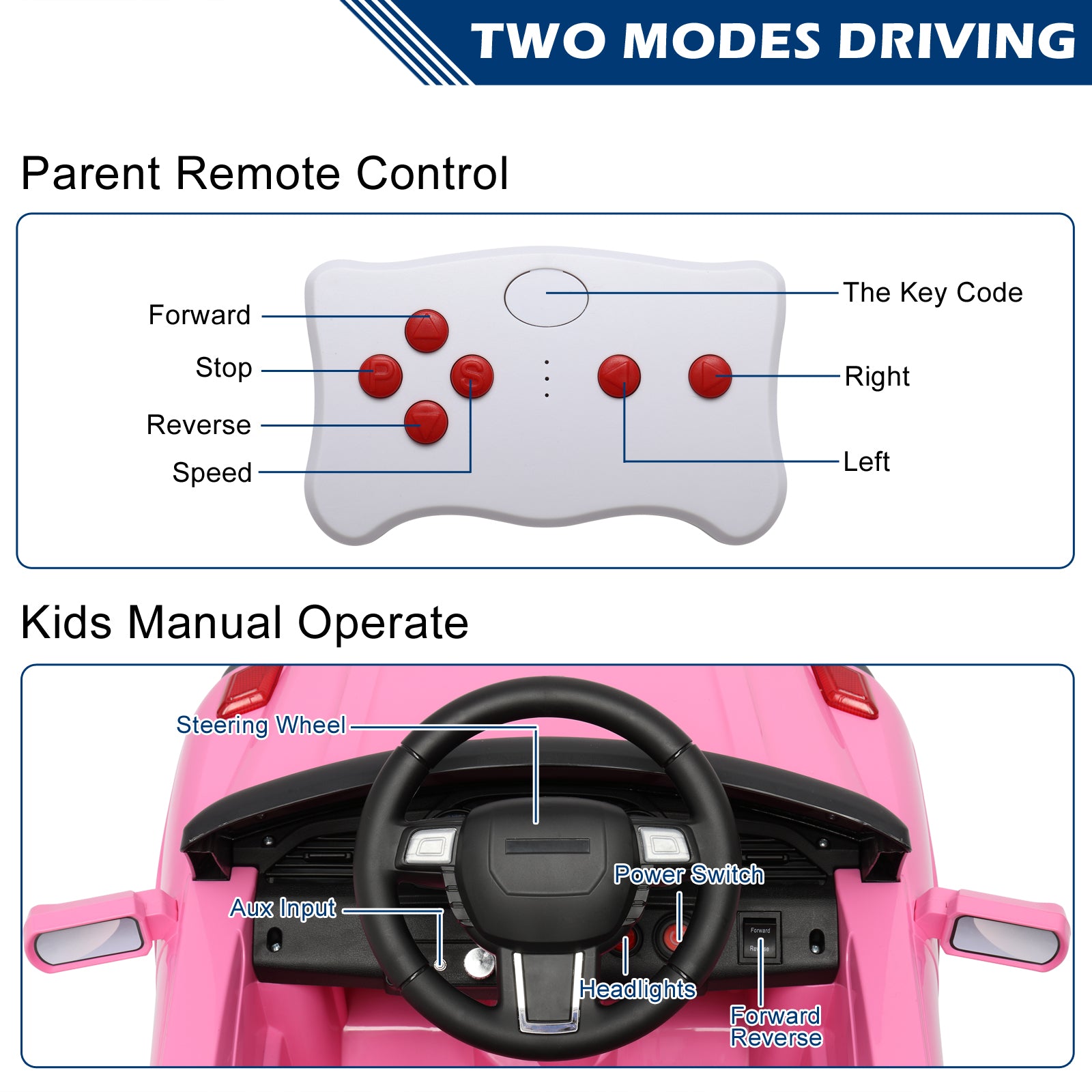 JOYMOR 6V Kids Electric Ride On Cars with Remote